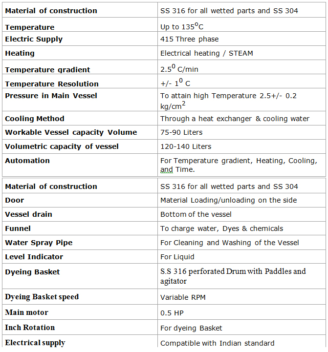 Garment Dyeing Machine table
